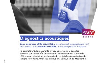 DIAGNOSTICS ACOUSTIQUES SNCF